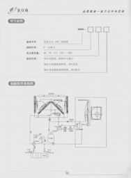 北京金萬眾空調(diào)制冷設(shè)備有限責(zé)任公司及主要產(chǎn)品介紹